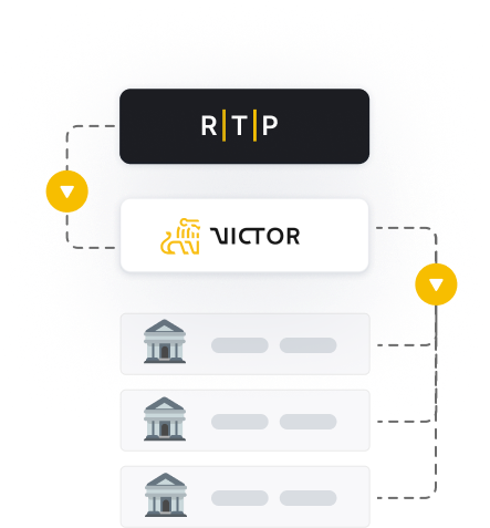 RTP to victor to bank