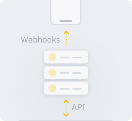 Webhooks APi