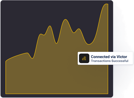 A line graph depicting a steadily increasing trend over time