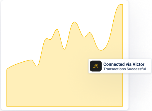 A line graph depicting a steadily increasing trend over time