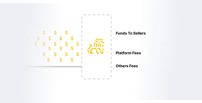 An illustration of the CNX platform