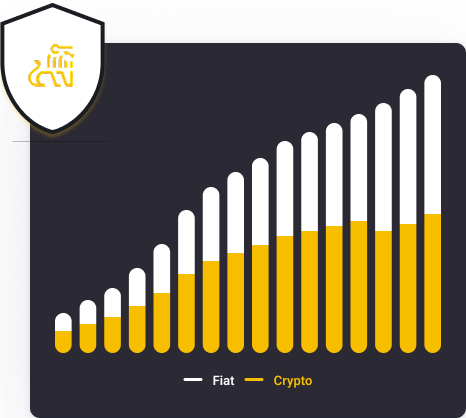 A bar chart comparing fiat and crypto