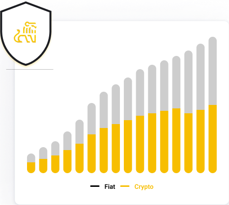 A bar chart comparing fiat and crypto