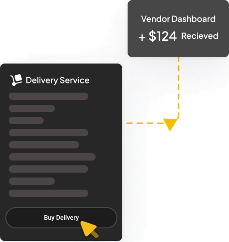 A visual representation of a dashboard