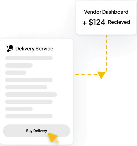 A visual representation of a dashboard